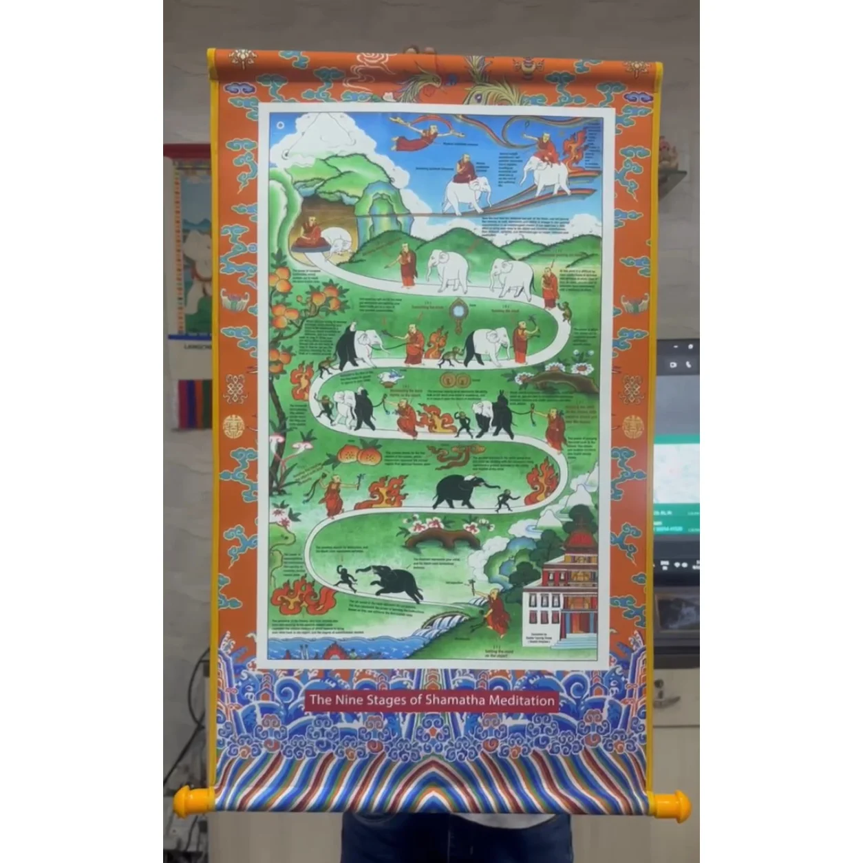 Tibetan Wall Hanging Thangka